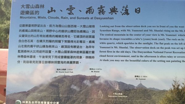 20251010 大雪山國家森林遊樂區 - 船型山林道 登 烏石坑山2911021