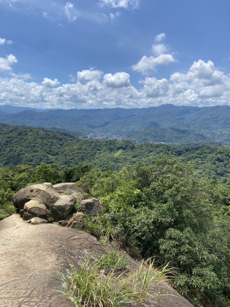 松山慈惠堂-> 九五峰-> 拇指山->  象山登山口2547234