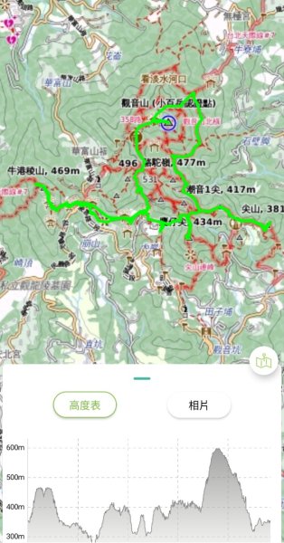 2026觀音觀鷹再觀櫻初日集章活動解鎖3067990