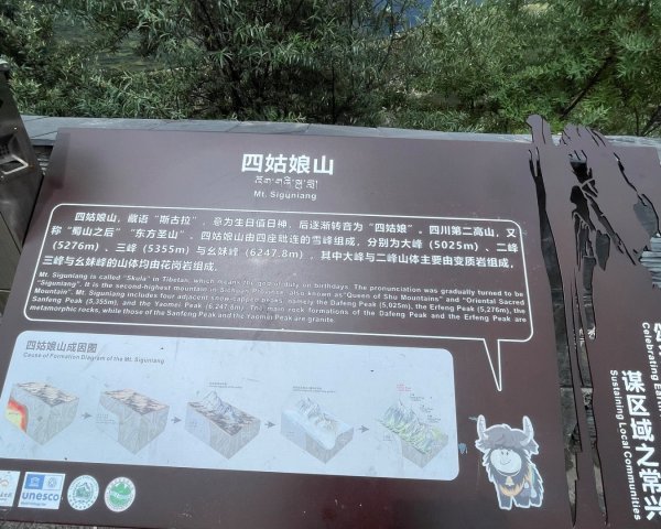 川藏深度之旅33天/A行程2901218