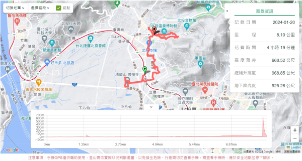 農禪寺,普濟寺2407034