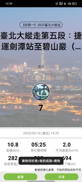 臺北大縱走第五段：捷運劍潭站至碧山巖（劍潭支線）2787079