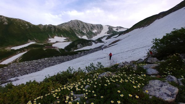 劍岳富士山縱走557396