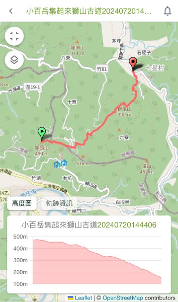 20240720獅山古道2556864