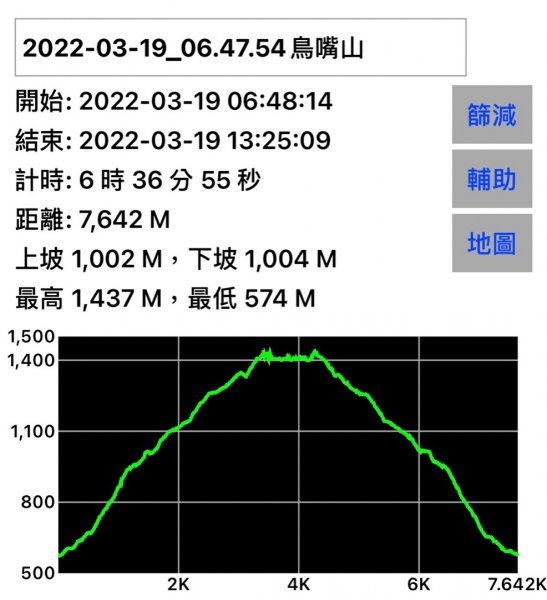 水雲三星 鳳山-鳥嘴山（上島山）1648050