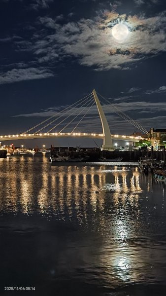 #漁人碼頭 #洲美河堤步道 #超級月亮 11/62930340