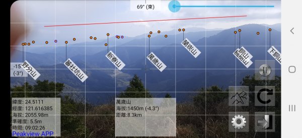 太平山-望洋山1641255