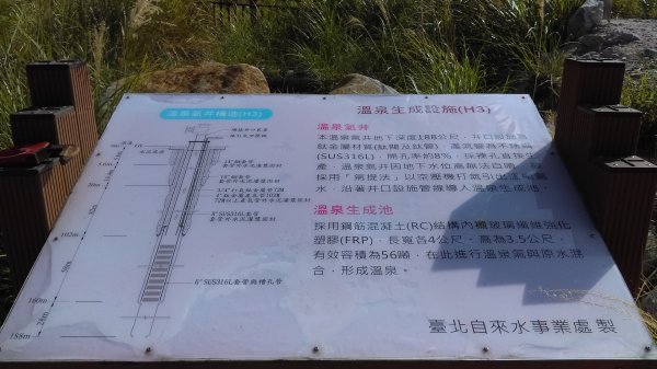硫磺溫泉蒸騰的磺溪嶺景觀步道、龍鳳谷步道811021