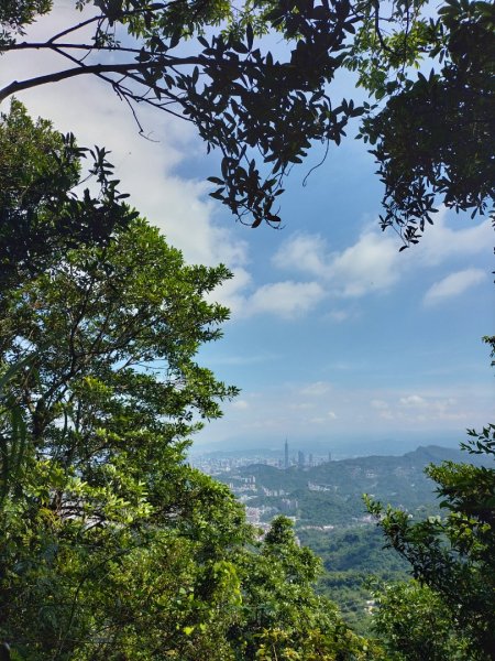 銀河-楣子寮溪-肆方巖-四面頭山-十六分山-三玄宮山-鵝角格山-樟湖-銀河2548032