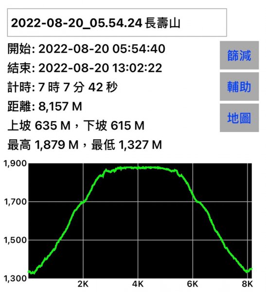 大雪山 長壽山 夫妻樹1813420