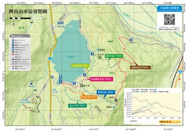 花蓮鯉魚山步道群路線圖