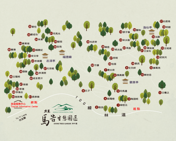 棲蘭神木園步道路線圖