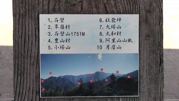 海鼠山1314觀景台+瑞峰愛情塔309162