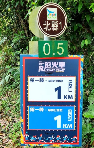 宜蘭抹茶山，聖母登山步道，貢寮隆隆山，福卯古道，坪林水柳腳登山步道，觀音台步道，北勢溪自行車道2112001