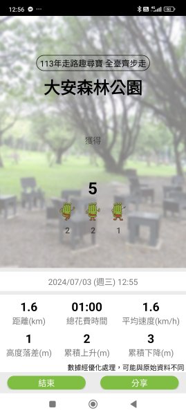 大安森林公園【走路趣尋寶】【臺北健走趣】2541558