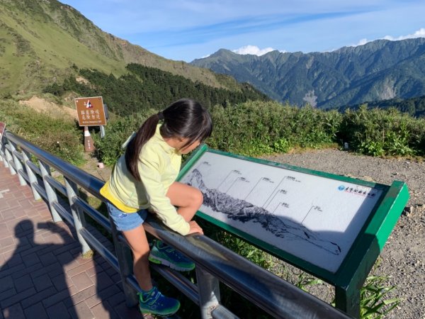 傍晚的石門山（百岳）673307