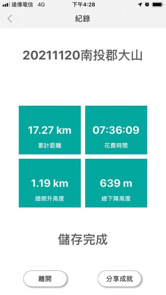 20211120南投郡大山1525092