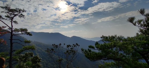 中級山-鳶嘴稍來2888992