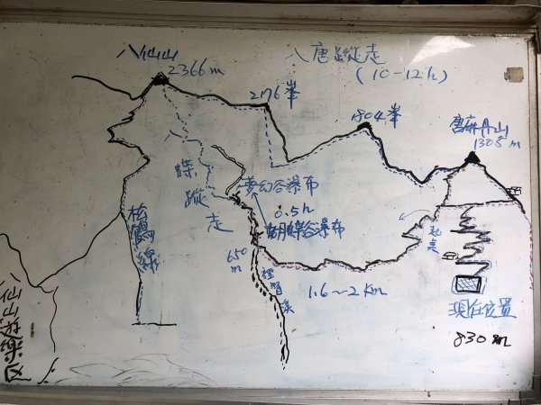 180602谷關蝴蝶谷瀑布+夢幻谷797470