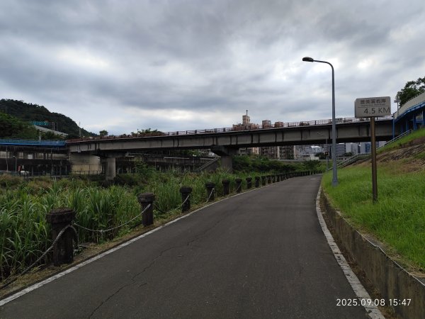 【臺北大縱走 8】萬壽橋頭(木柵)公車站→捷運關渡站［河濱自行車道］2881974