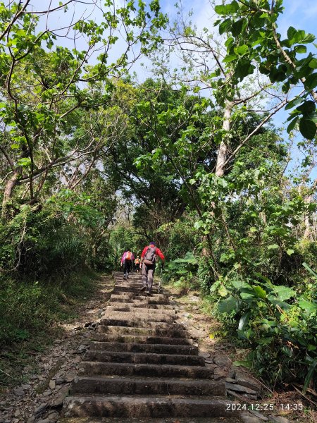 2-2 蘇澳冷泉公園→七星嶺步道→星嶺公園→蘇澳山→蘇澳運動公園→大安森林公園2678240