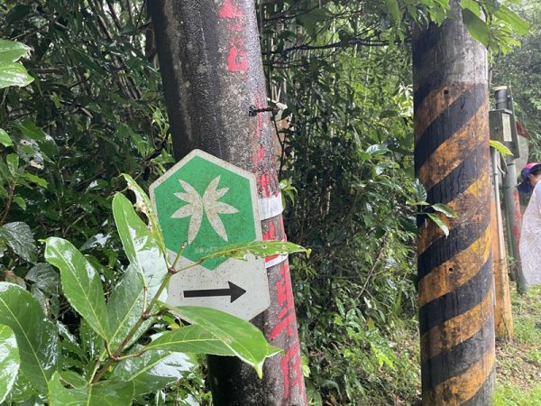 灣潭古道登山口至外澳車站2528487