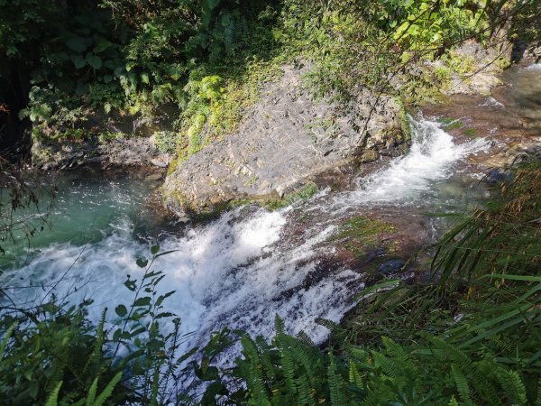 嘎拉賀野溪溫泉-大自然的SPA溫泉瀑布1043387