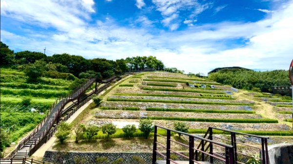 平溪步道縱走狗殷勤古道出故宮2852783