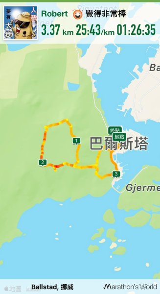 Norway-Lofoten Islands-Ballstad-北極圈健行2917703