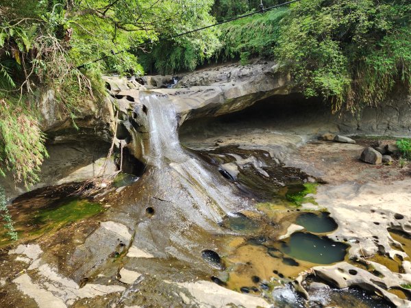 20250629 youbike 木柵 ~ 十分2907250