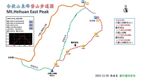 合歡東峰看日出|Mt. Hehuan East Peak|松雪樓|峯花雪月2389797