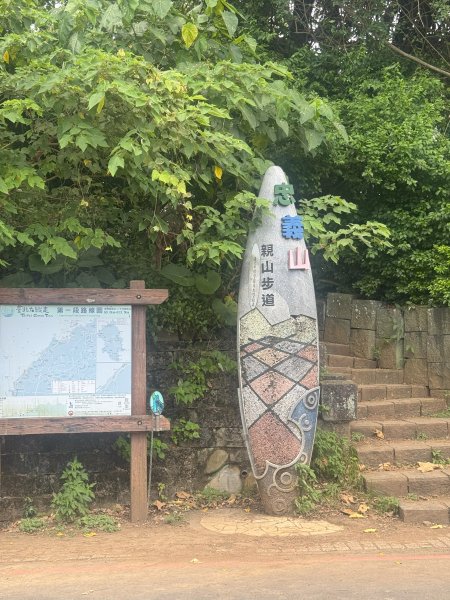 2025台北大縱走第二回合:1+2段2821303