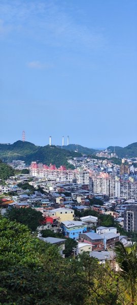 基隆．獅球嶺步道202601172994170