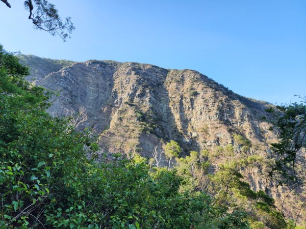 小百岳No.80⛰里龍山2776317