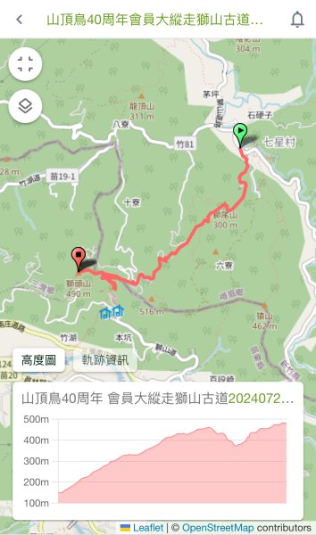 20240720獅山古道2556865