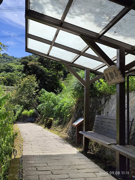 【臺北大縱走 7】2-1 樟山寺→樟樹步道→彩雲亭→相思炭窯→貓纜貓空站→指南路三段40巷2881790