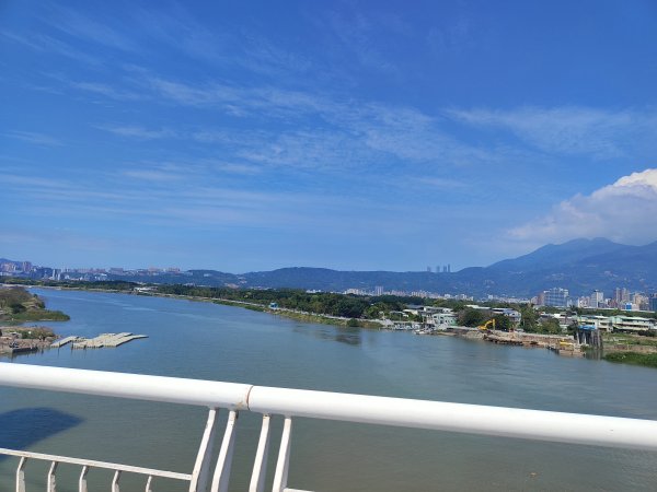 臺北大縱走第八段：捷運動物園站 - 捷運關渡站2723405
