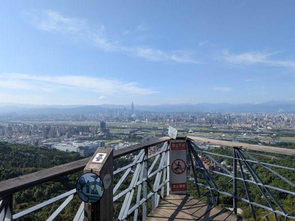 2025-06-21 臺北大縱走第五段來回 & 大崙頭尾山親山步道2818773