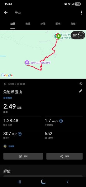 20260516 小百岳-南投集集大山3056256