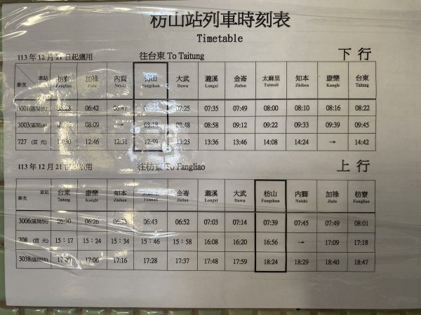 巴層巴墨山、枋山溪與壽卡199朝聖騎旅2731070