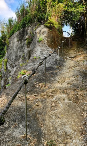 汐止新山夢湖，石獅山，翠谷橋壺穴，內湖大崙尾山，明舉山，康樂山，翠山步道，汐止金龍湖，學頭坡山2210494