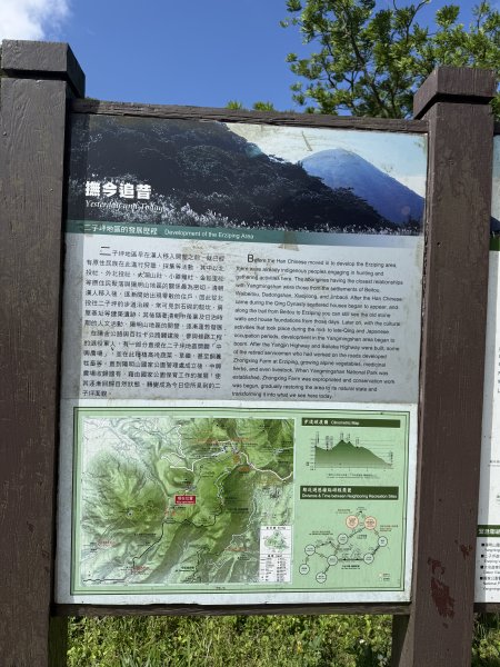 75臺北大縱走第2段3083864