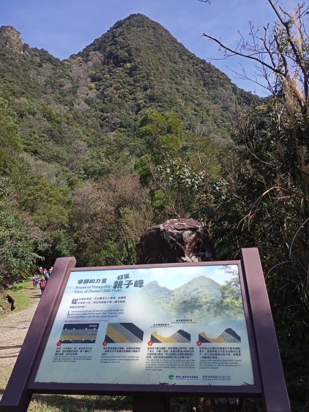 【桃園-臺灣百大必訪步道】東滿步道1283119