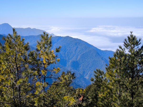 2026-02-09 庫哈諾辛山2998924