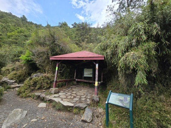 終於看到1000元背面的山景登頂玉山北峰／前峰2495826