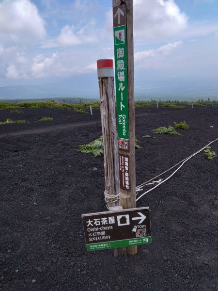 富士山御殿場線~海拔0至37762559146