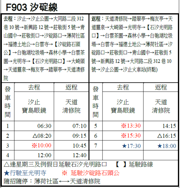 汐止和平鴿健走○型路線實錄2882073