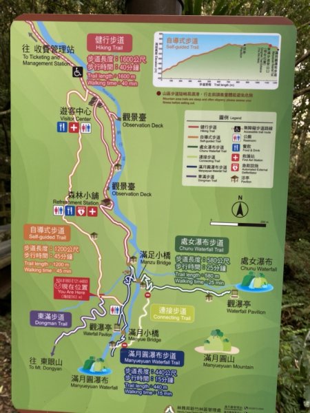 東滿步道3060368
