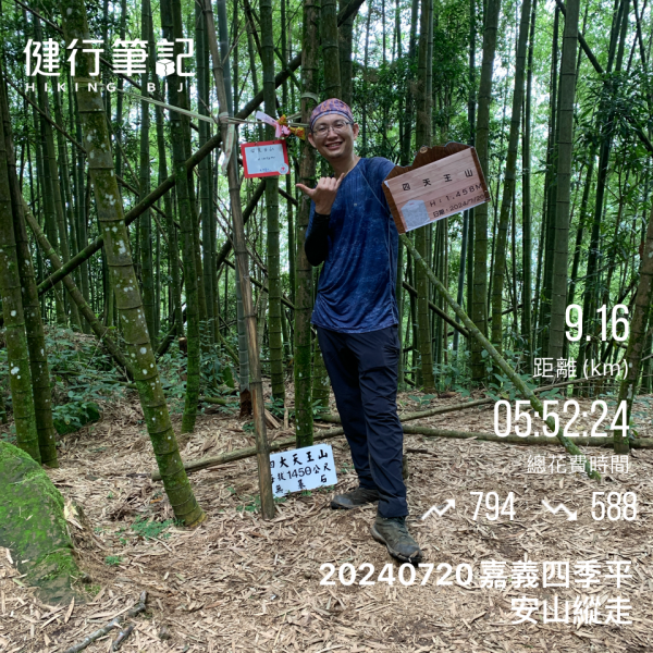 20240720嘉義交力坪山-四天王山縱走2557236