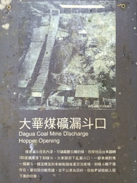 平溪區大華步道+幼坑古道+幼坑崙(大華車站-三貂嶺車站)2925174